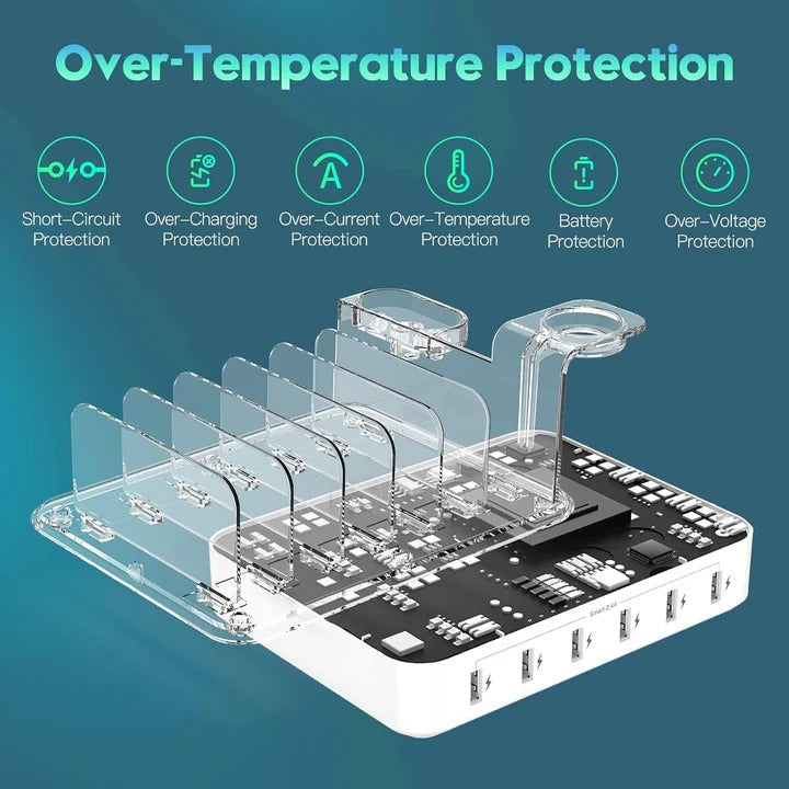 Multi-Device Charging Dock USB Ports Compatible