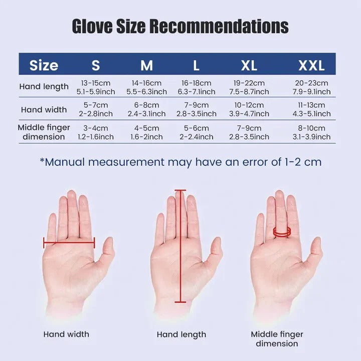 Robotic Glove System Hand Movement Training Device