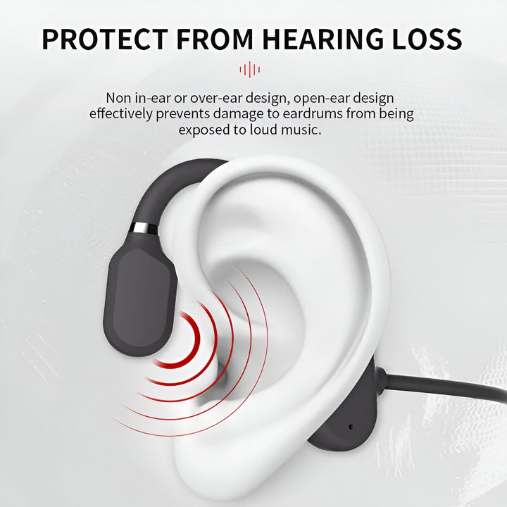 Wireless Bluetooth Bone Conduction Headphones Open-Ear Design
