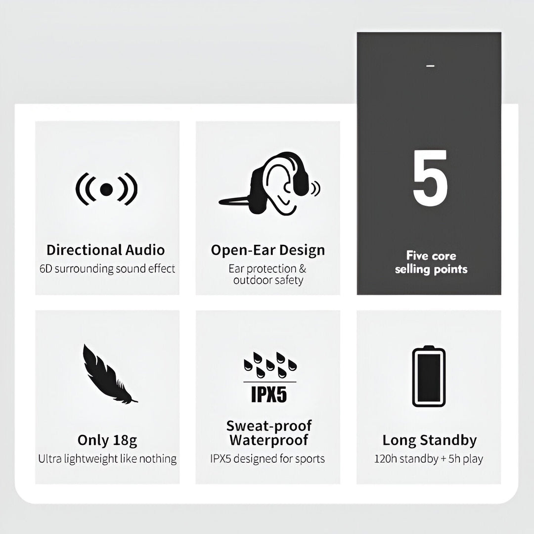 Wireless Bluetooth Bone Conduction Headphones Open-Ear Design
