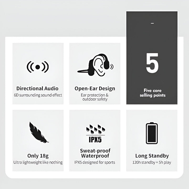 Wireless Bluetooth Bone Conduction Headphones Open-Ear Design