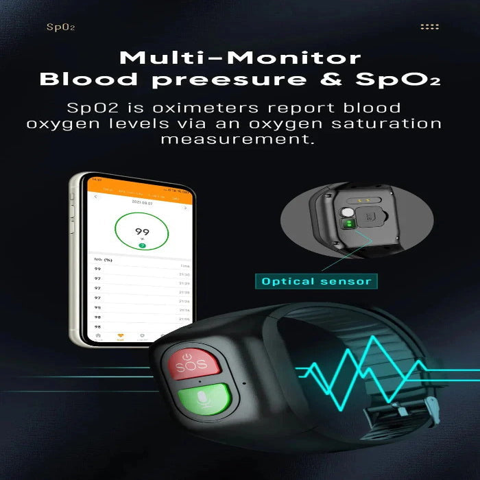 Smartwatch with Activity and Health Monitoring