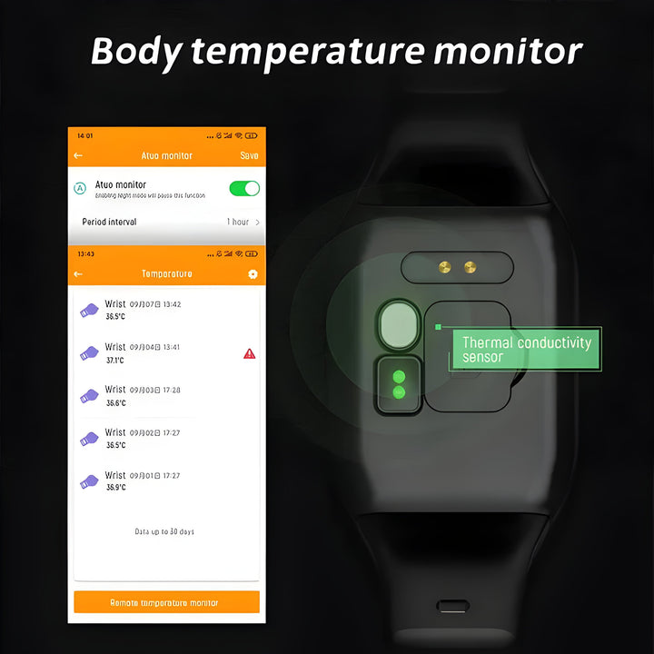 Smartwatch with Activity and Health Monitoring