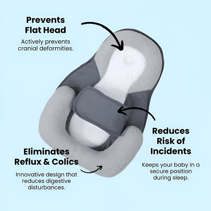 Infant Feeding Pillow Inclined Support Comfortable Design