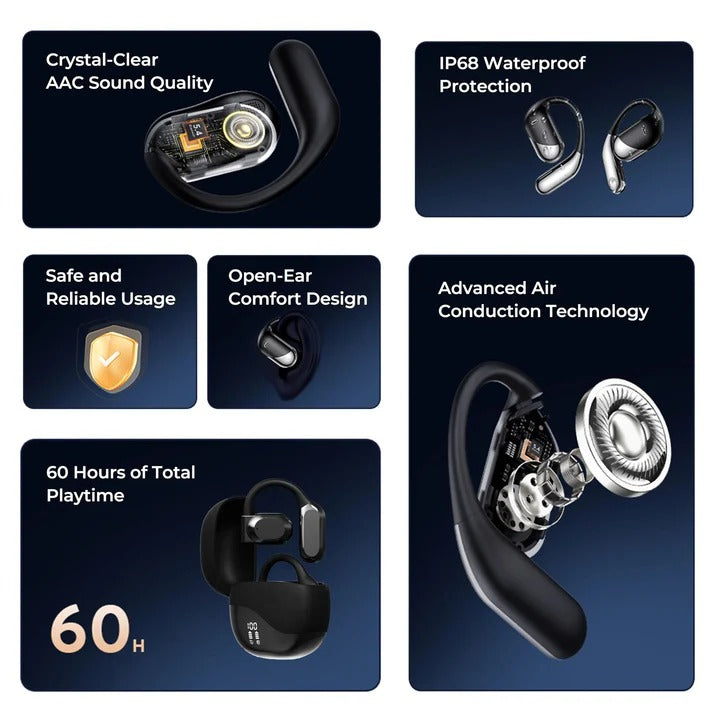 Wireless Translator Earbuds Portable Compact Design