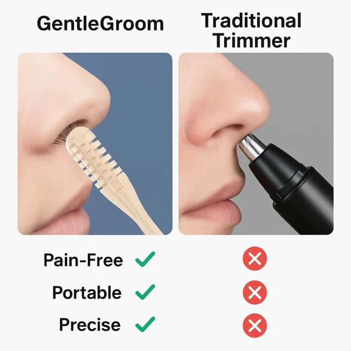 Portable Nose Hair Trimmer Compact Design