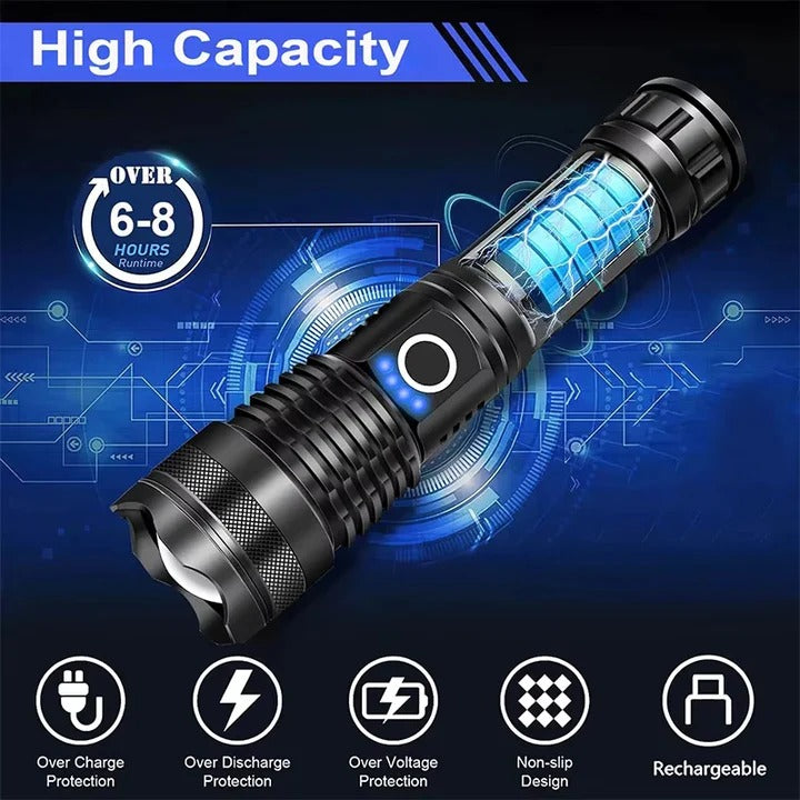 Rechargeable LED Flashlight Portable Handheld