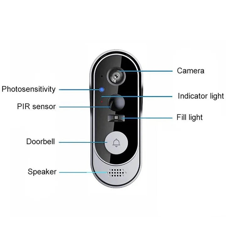 Wireless Doorbell Camera with Clear Video and Local Storage