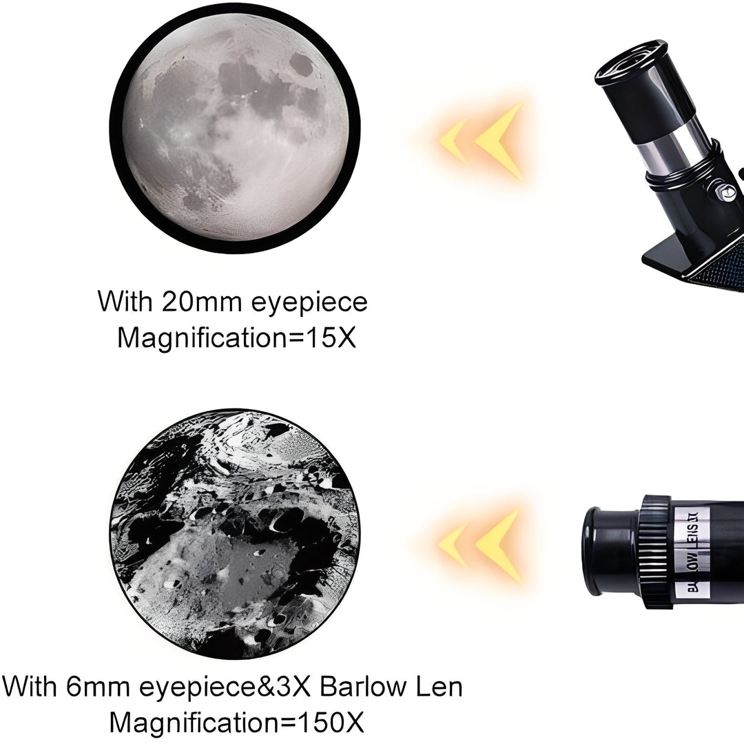 Telescope with Multiple Eyepieces and Table Tripod Stand