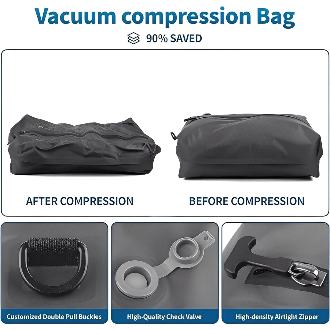 Travel Vacuum Pump with Space-Saving Compression Bags