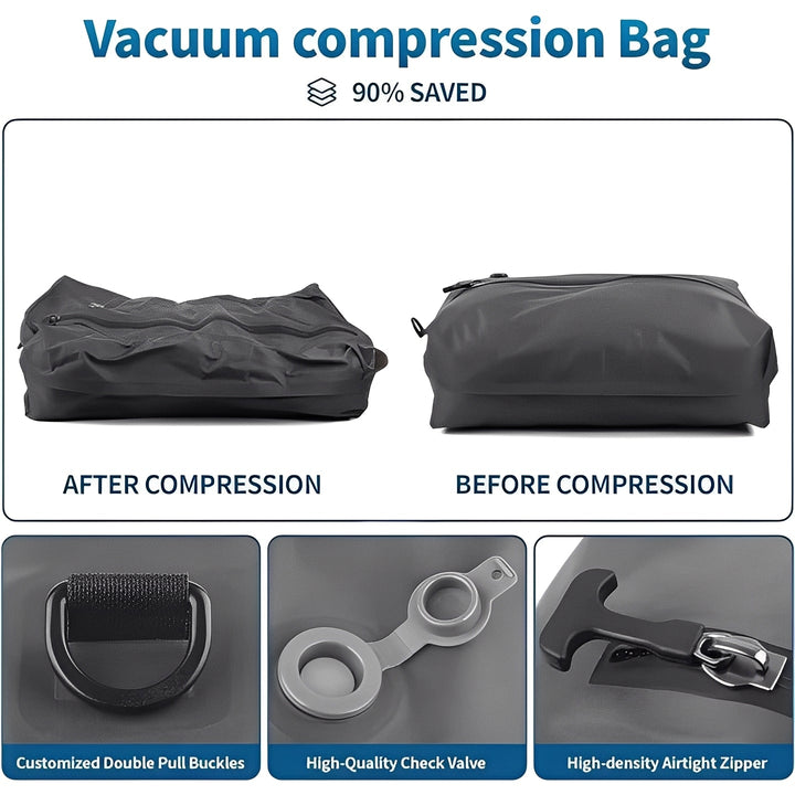 Travel Vacuum Pump with Space-Saving Compression Bags