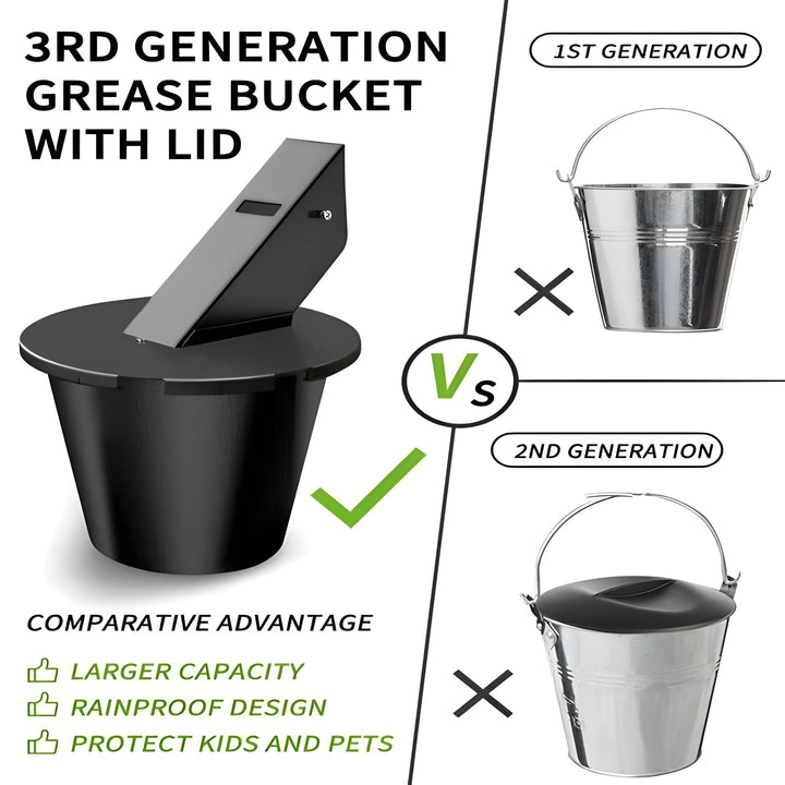 Universal Grill Grease Collector Basket Durable Steel