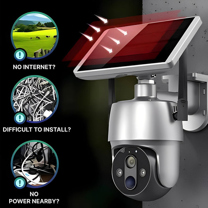 Outdoor Wireless Surveillance Camera Solar Powered