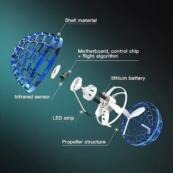 Fidget Spinner Toy with Flying Orb Feature