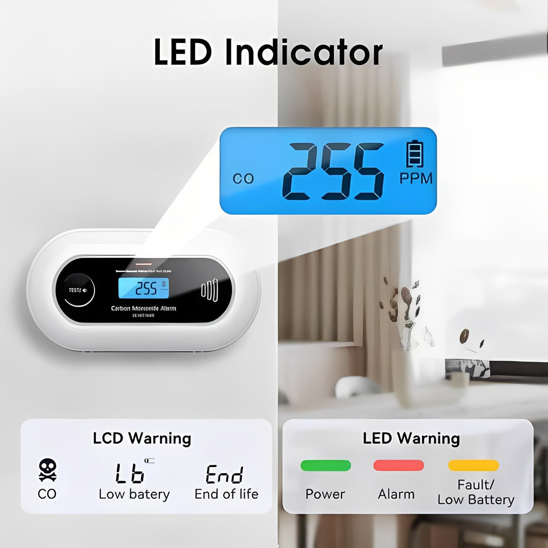 Smart Home Carbon Monoxide Detector Wireless Monitoring