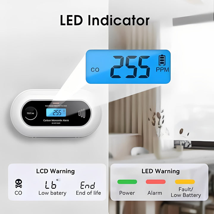 Smart Home Carbon Monoxide Detector Wireless Monitoring