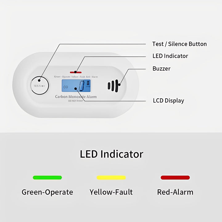 Smart Home Carbon Monoxide Detector Wireless Monitoring