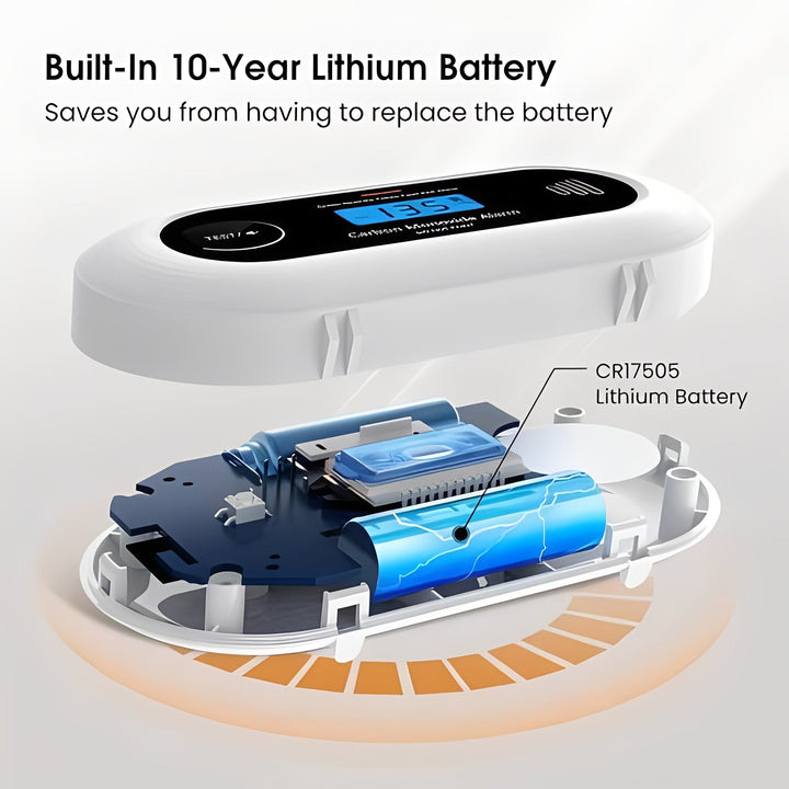 Smart Home Carbon Monoxide Detector Wireless Monitoring