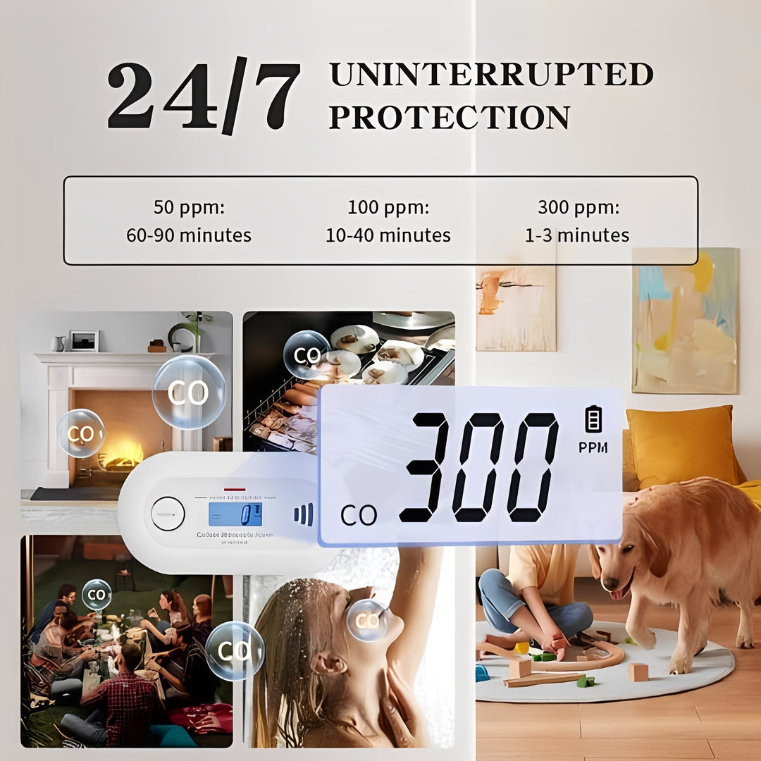 Smart Home Carbon Monoxide Detector Wireless Monitoring