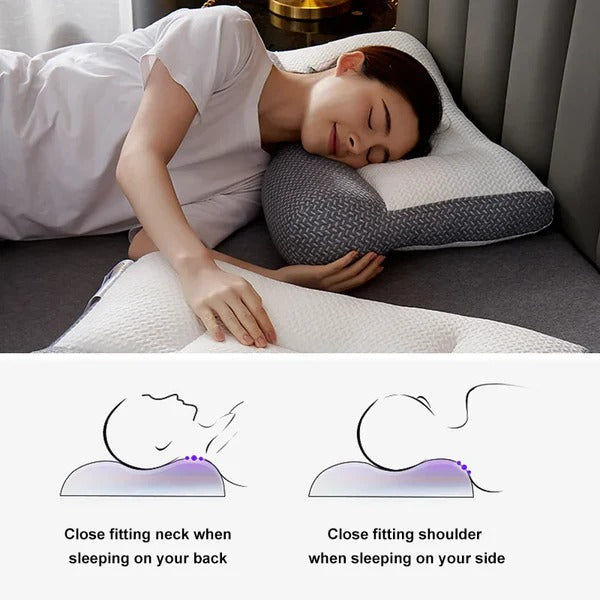 Orthopedic Neck Pillow for Sleeping and Pain Relief