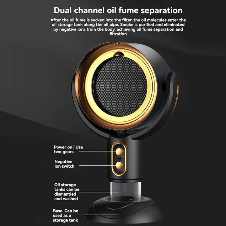 Air Purifier Fan for Smoke Allergy Relief and Odor Removal