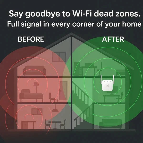 WiFi Signal Booster Dual Band 5G Internet Coverage