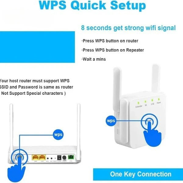 WiFi Signal Booster Dual Band 5G Internet Coverage