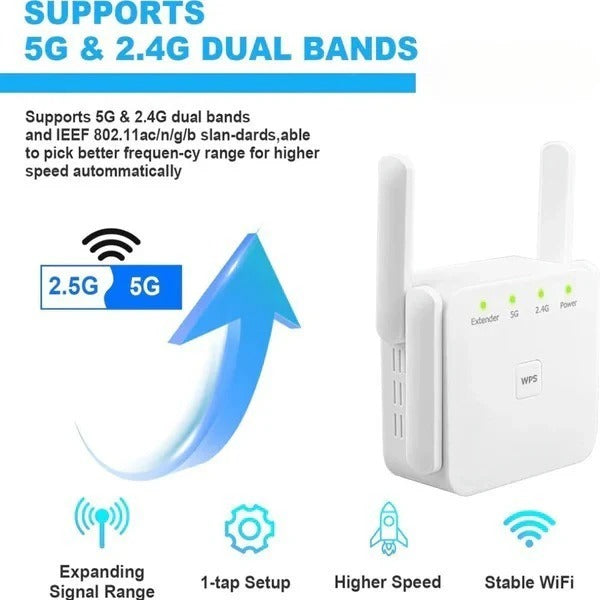 WiFi Signal Booster Dual Band 5G Internet Coverage