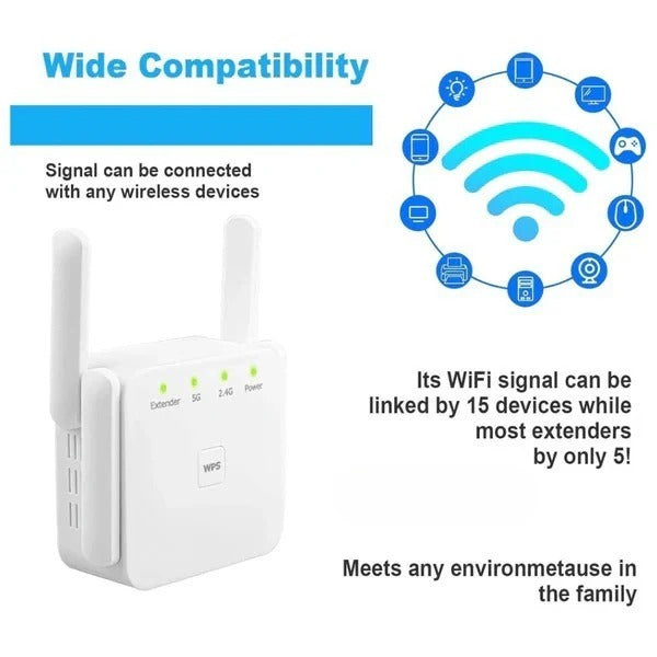 WiFi Signal Booster Dual Band 5G Internet Coverage