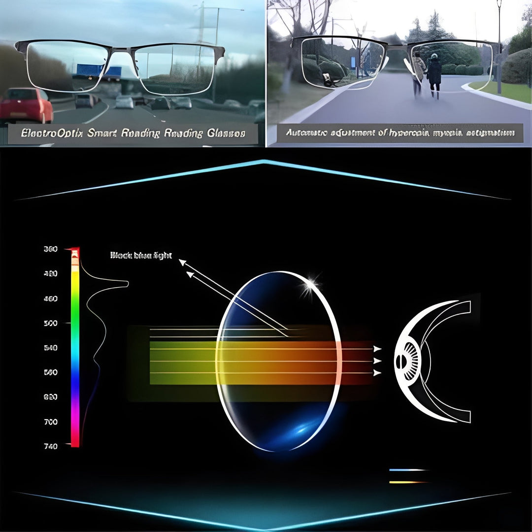 Progressive Reading Sunglasses UV Protection