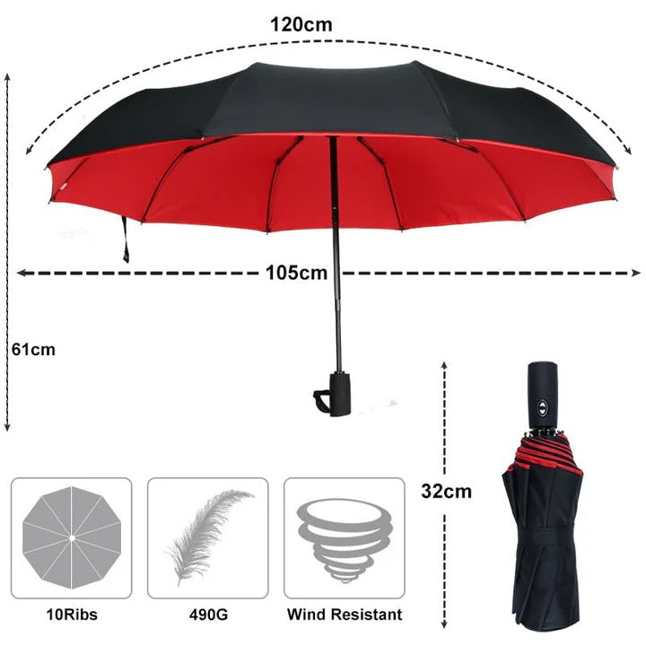 Umbrella with Vented Canopy Durable Weather Resistant