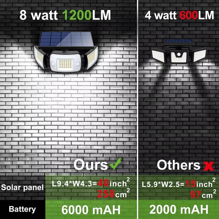 Outdoor Solar Flood Lights with Motion Sensor Adjustable Head