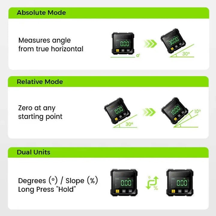 Digital Angle Finder with Laser Level and USB-C Charging
