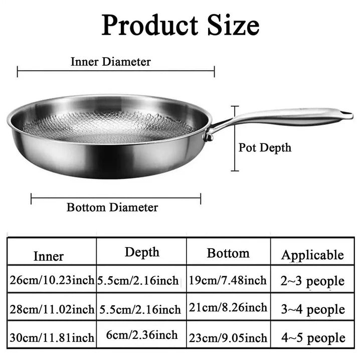 Non-Stick Titanium Skillet Scratch-Resistant Ergonomic Handle