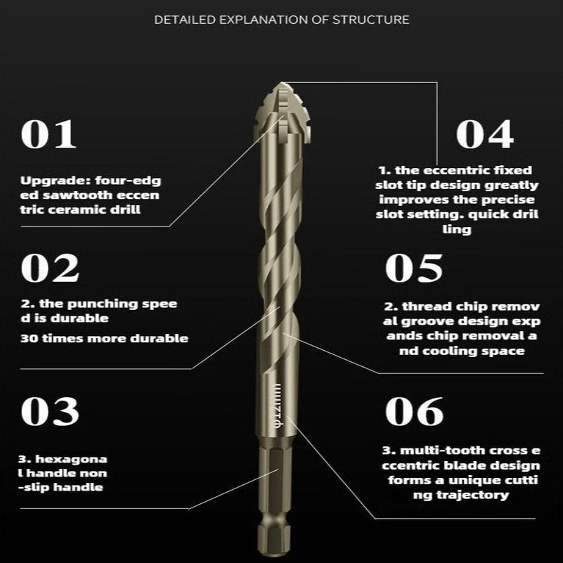 Eccentric Drill Bit with Serrated Cutting Edges Professional Grade