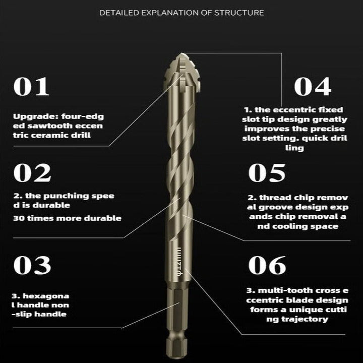 Eccentric Drill Bit with Serrated Cutting Edges Professional Grade