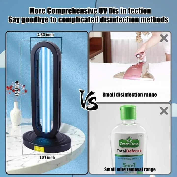 UV Sanitizer Lamp with Remote Control Ultraviolet Sterilizer for Home