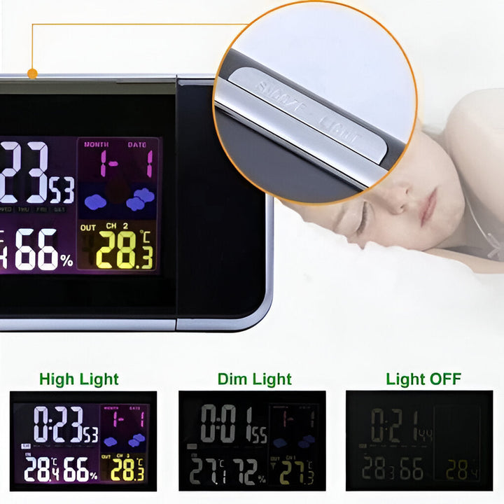 Projection Clock with Snooze Function