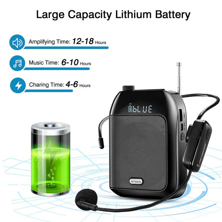 Portable Wireless Bluetooth Voice Amplifier Microphone Speaker