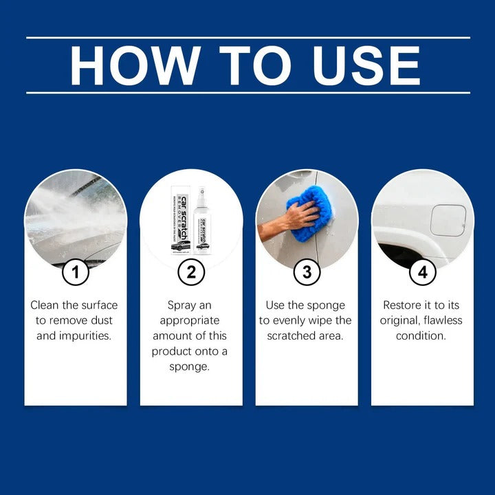Paint Repair Solution High Gloss Finish Surface Restoration