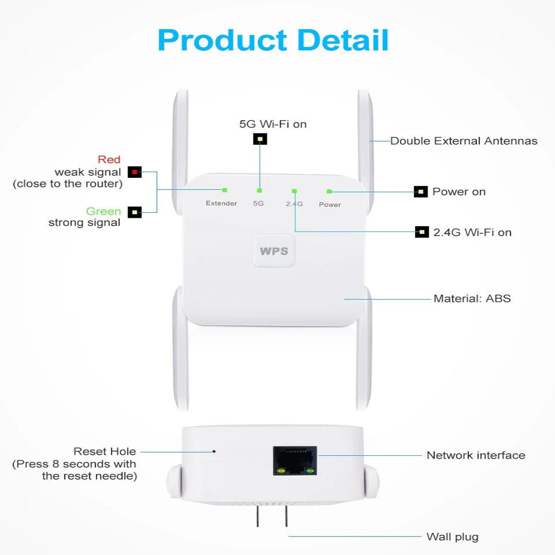 5G Signal Booster and Dual Band WiFi Extender Device