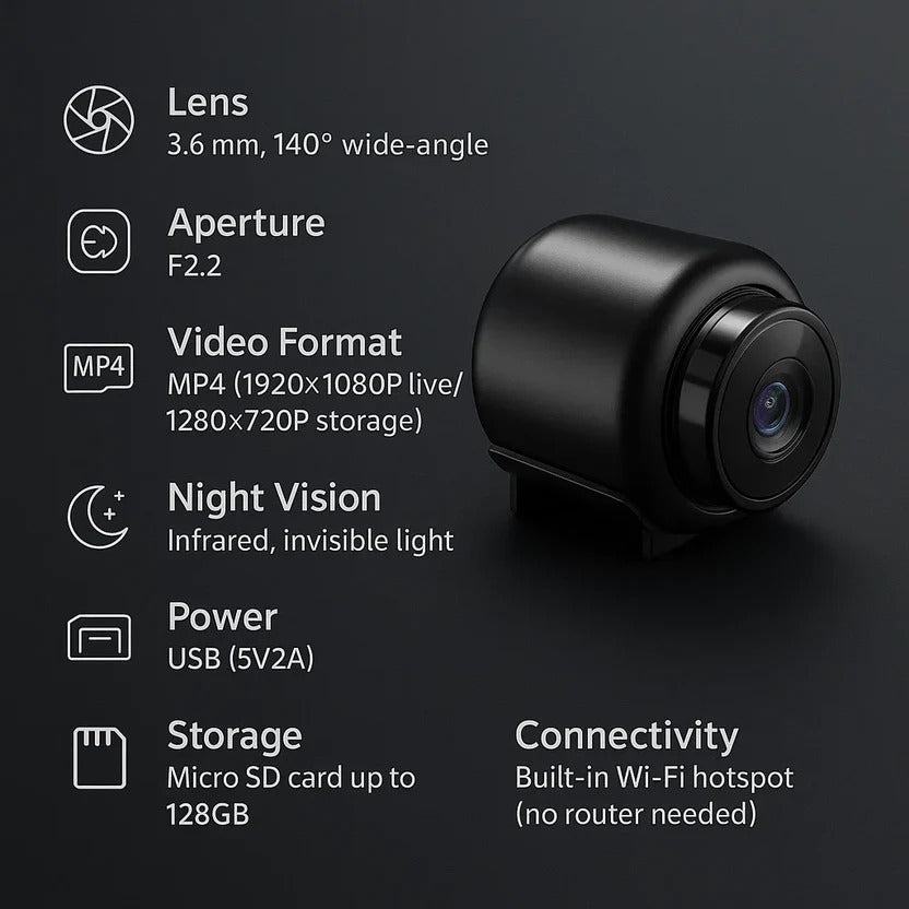 Network Security Mini Camera with 5G Wireless Connectivity