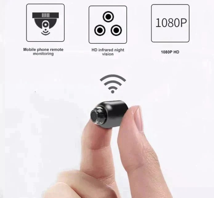 Network Security Mini Camera with 5G Wireless Connectivity