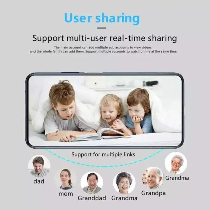 Network Security Mini Camera with 5G Wireless Connectivity