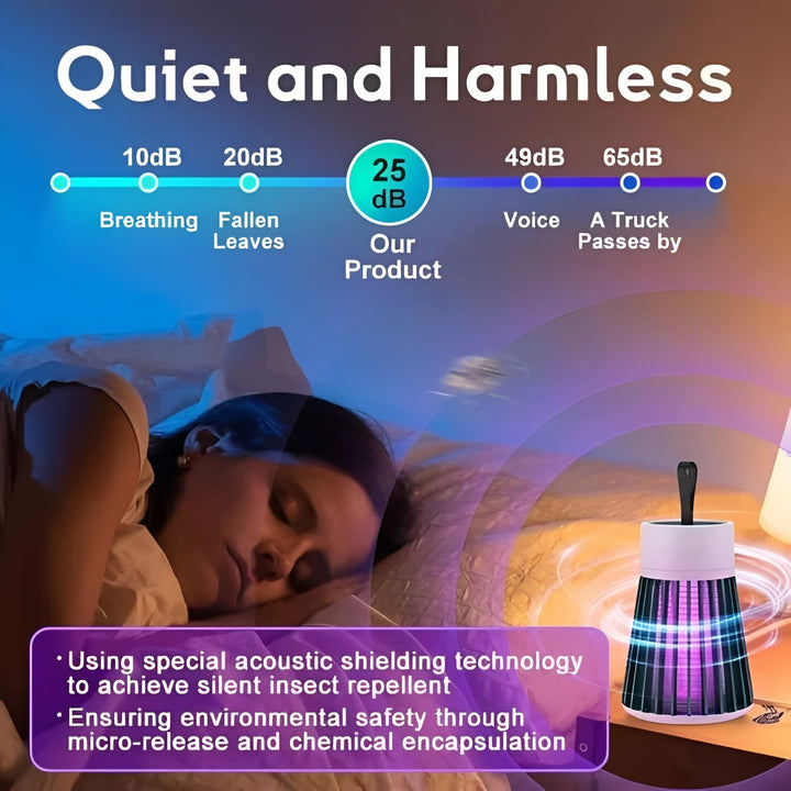 Ultrasonic Mosquito Repeller Plug-In for Home Use