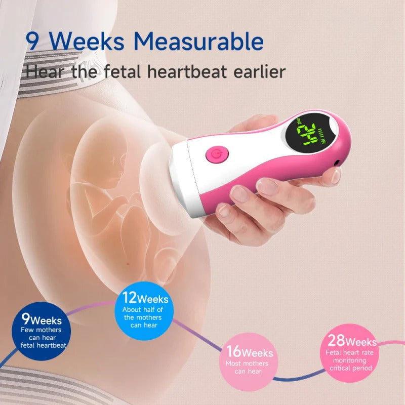 Heartbeat Echo Scout Doppler Monitor Portable