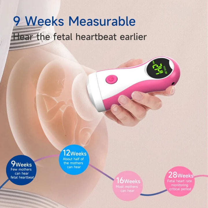 Heartbeat Echo Scout Doppler Monitor Portable