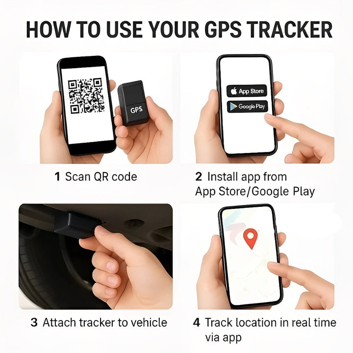 Compact Magnetic GPS Tracker Security Device