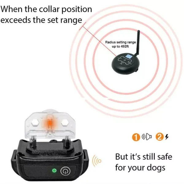 Wireless Dual Boundary and Remote Outdoor Trainer
