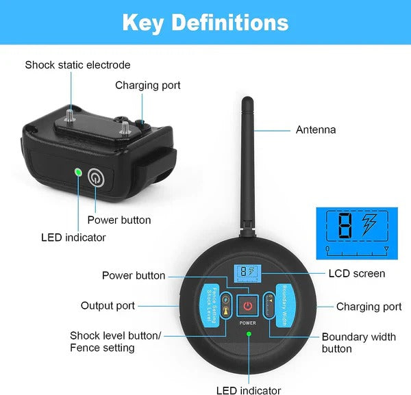 Wireless Dual Boundary and Remote Outdoor Trainer